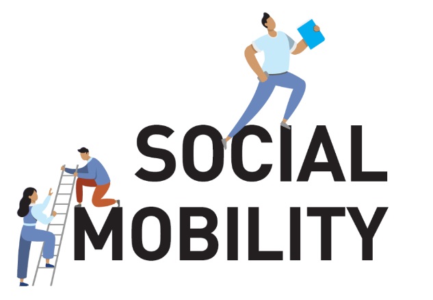 Ascending Horizons: A Multifaceted Exploration of Social Mobility