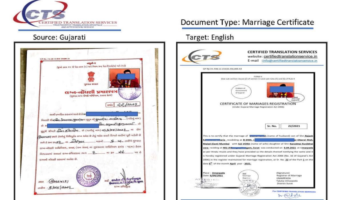 Marriage Certificate Translation Services: Expertly Translating Vital Documents for International Couples with Accuracy and Confidentiality.”