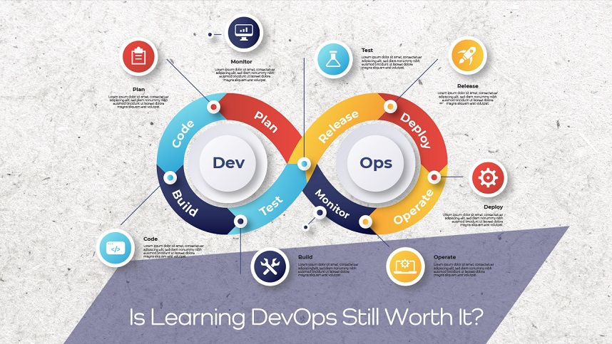 Is DevOps a good career in 2024?