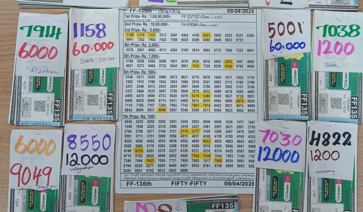 Hariom Lottery: India's Rapid-Fire Lottery Game (2025 Edition)
