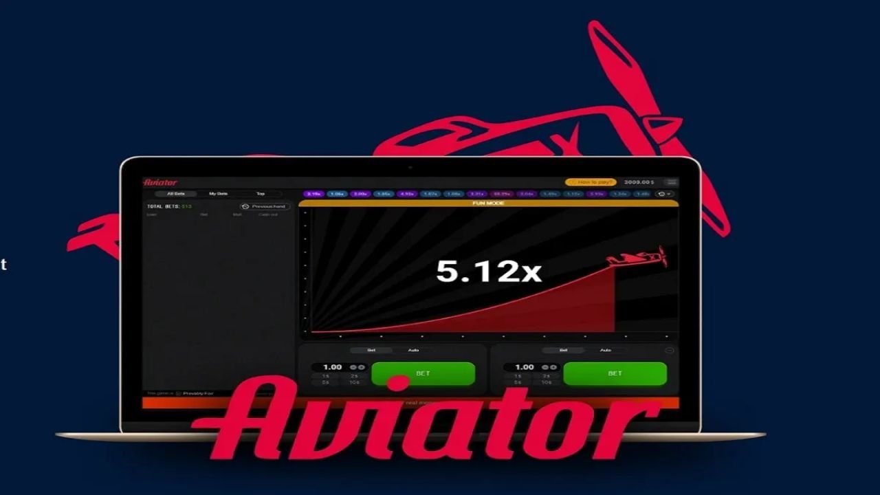 EK Aviator Game – A Comprehensive Guide