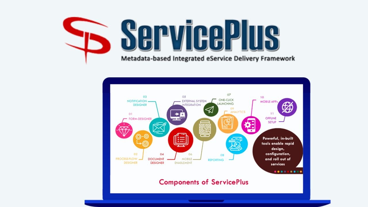 Service Plus Bihar