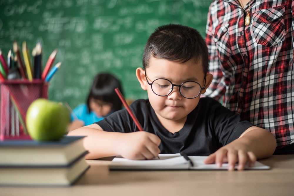 What Are the Four Pillars of Education?
