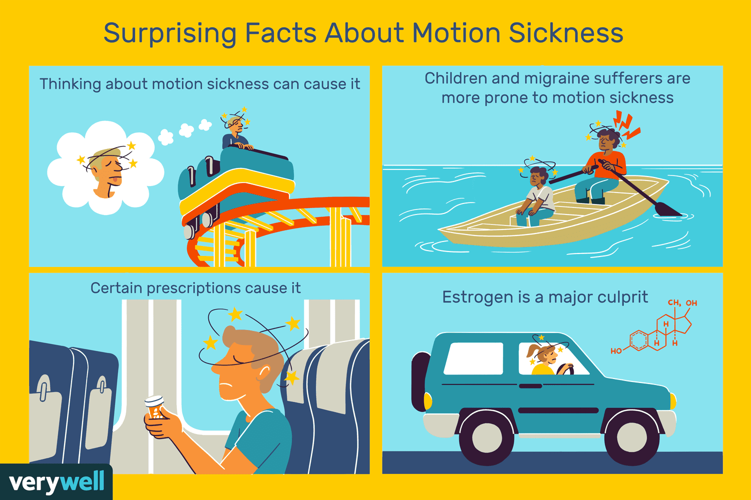 Understanding Motion Sickness Triggers: How to Avoid Common Causes