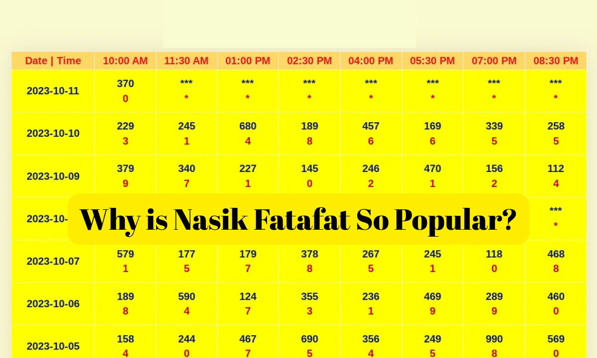 Why is Nasik Fatafat So Popular?