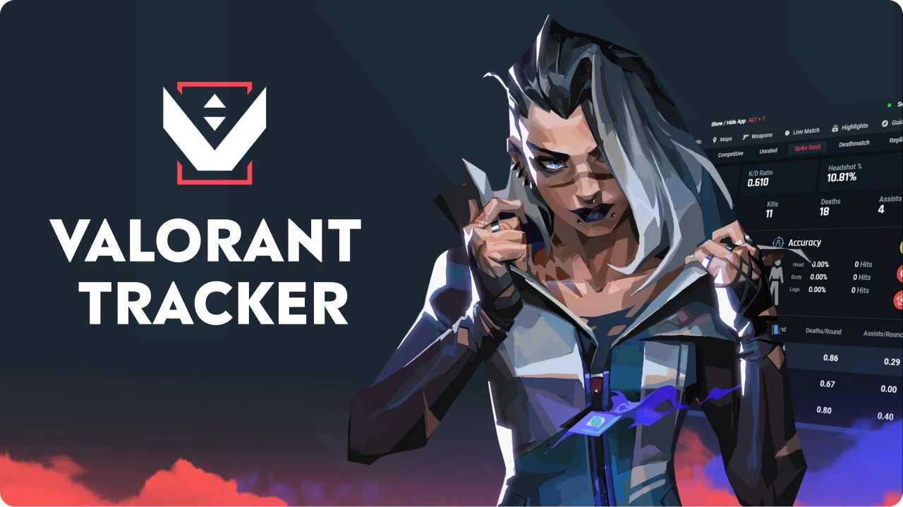 Valorant Tracker: The Essential Tool to Improve Your Gameplay and Win More