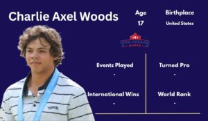 Charlie Woods Biography: Age, Height, Net Worth, Parents, Wife, Golf Career and More