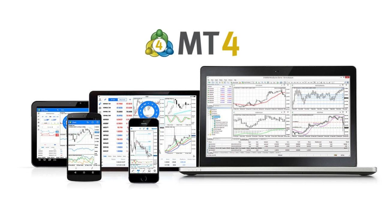 MetaTrader 4 Supports Smart Trading With Real-Time Insights