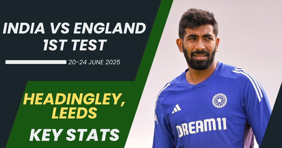 Full Match Scorecard – India vs England Test at Headingley, Leeds (July 2025)
