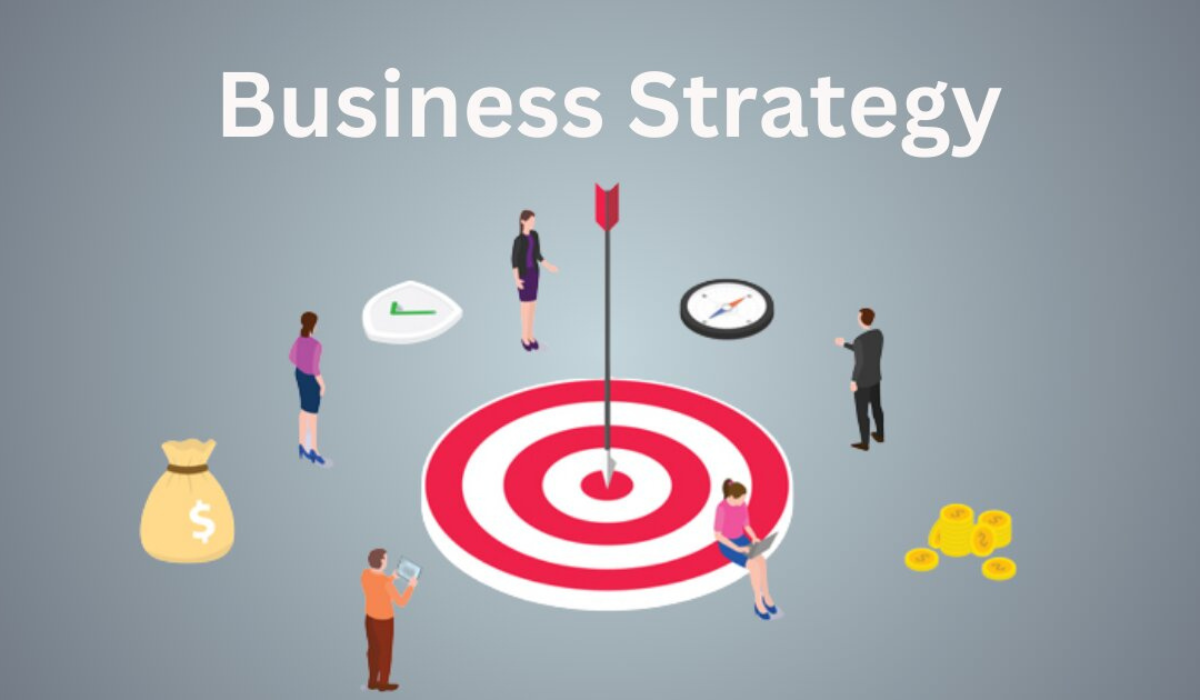 Postedrequirementstypecompany: Significance, Types, and Strategic Value