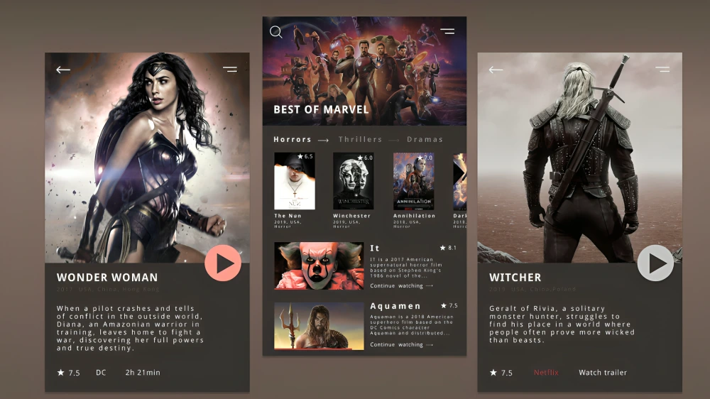 moviezwap .org