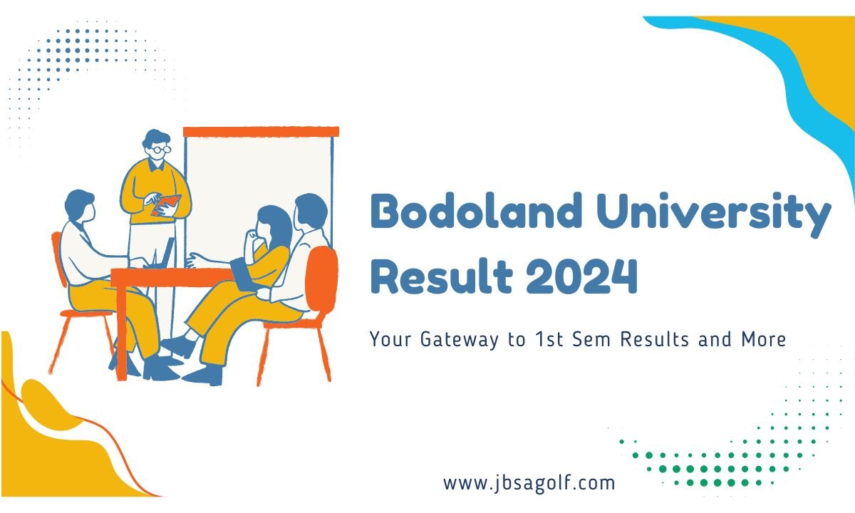 Bodoland University results