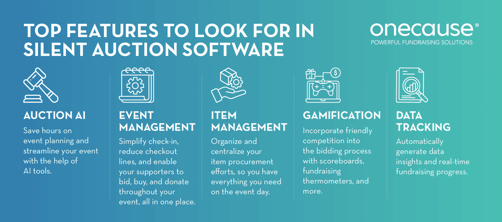 Elevate Your Fundraising Events with Bidding For Good