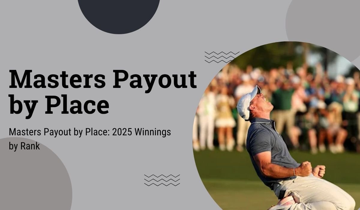 Masters Payout by Place: 2025 Winnings by Rank