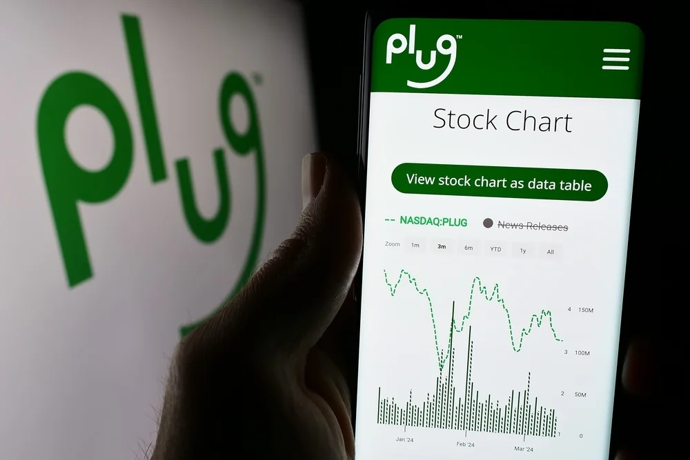GRTS StockTwits: Lawsuit, News & Investor Reactions