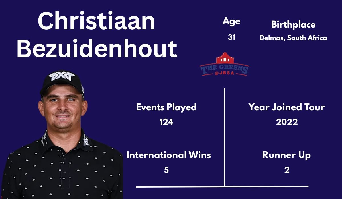 Christiaan Bezuidenhout: Stats, Profile & PGA Highlights