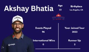 Akshay Bhatia