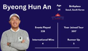 Byeong Hun An