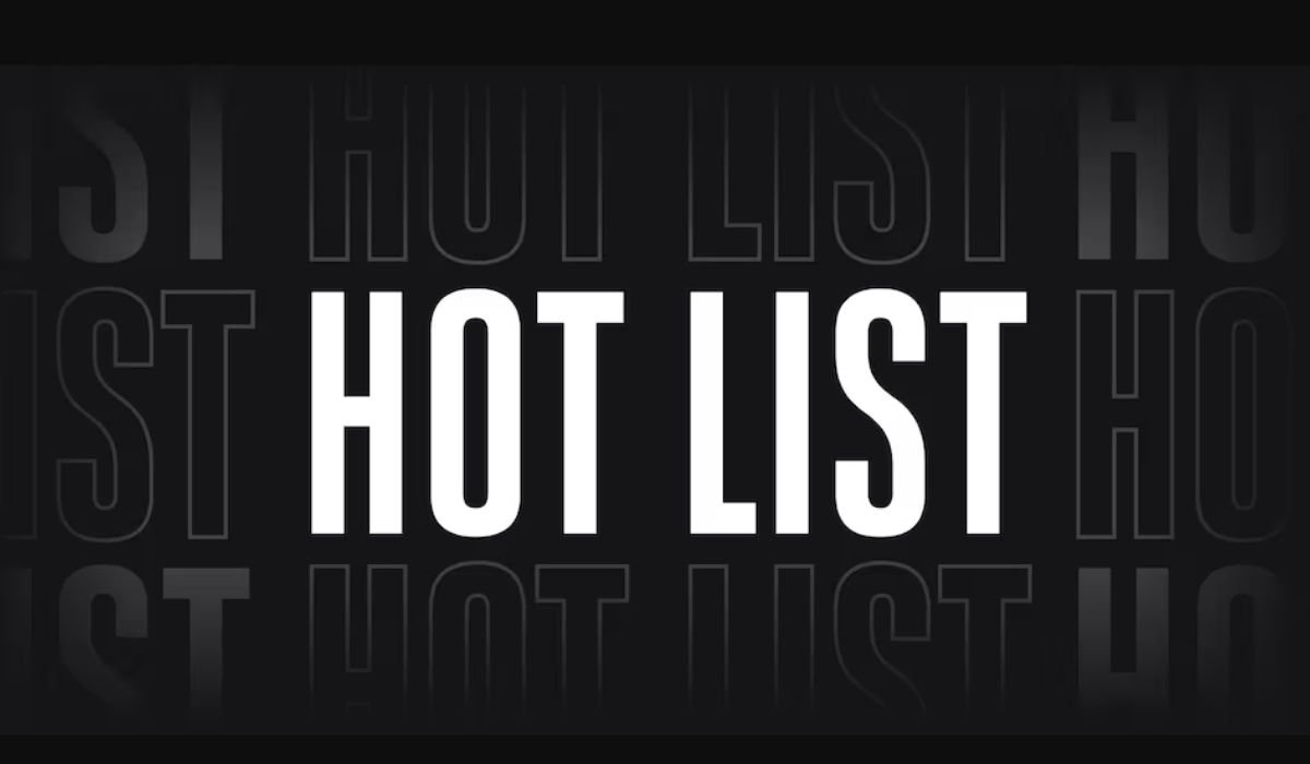 How to Use the Golf Digest Hot List 2024?