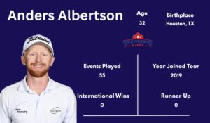 Anders Albertson