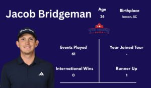 Jacob Bridgeman