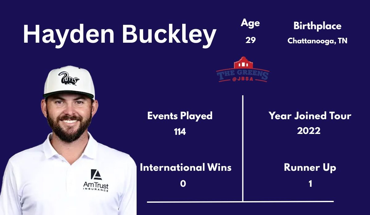 Hayden Buckley