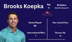 Brooks Koepka