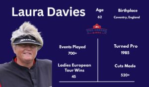 Laura Davies