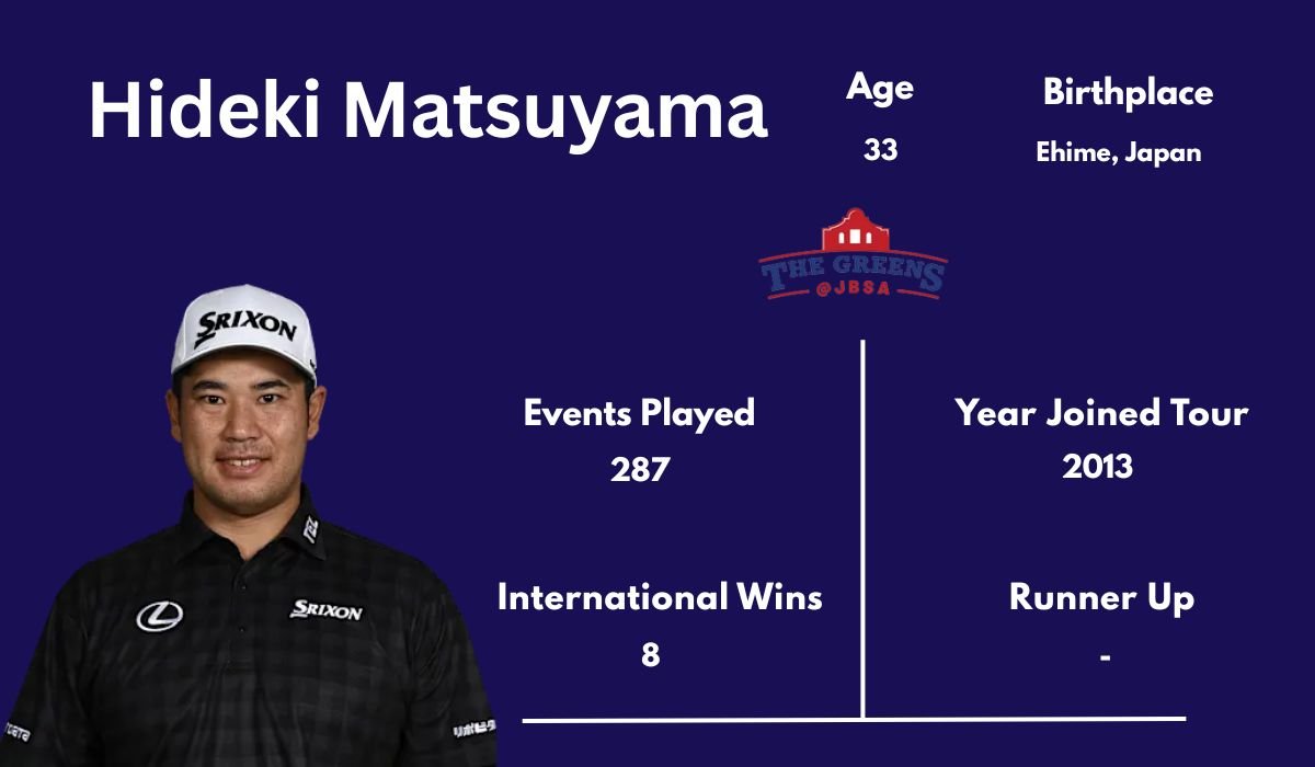 Hideki Matsuyama
