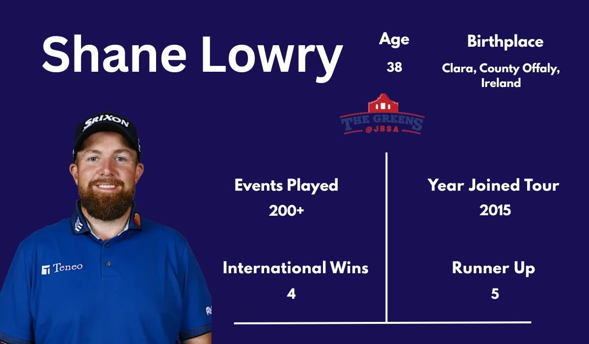 Shane Lowry