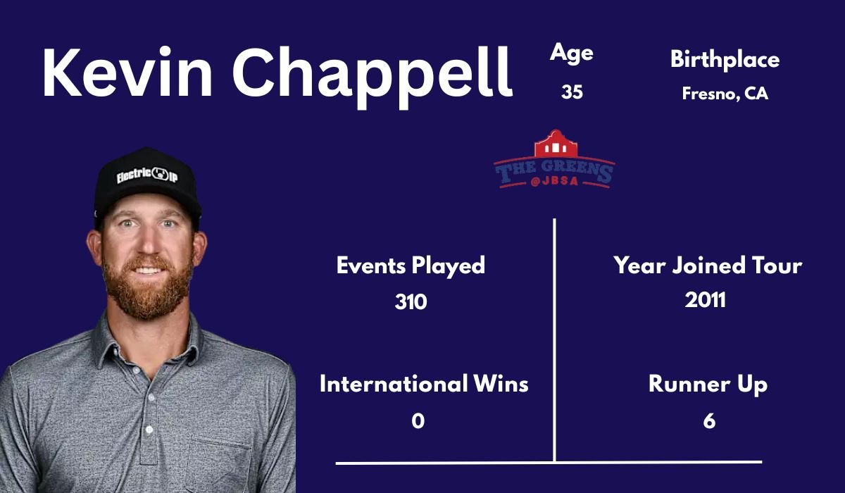 kevin chappell