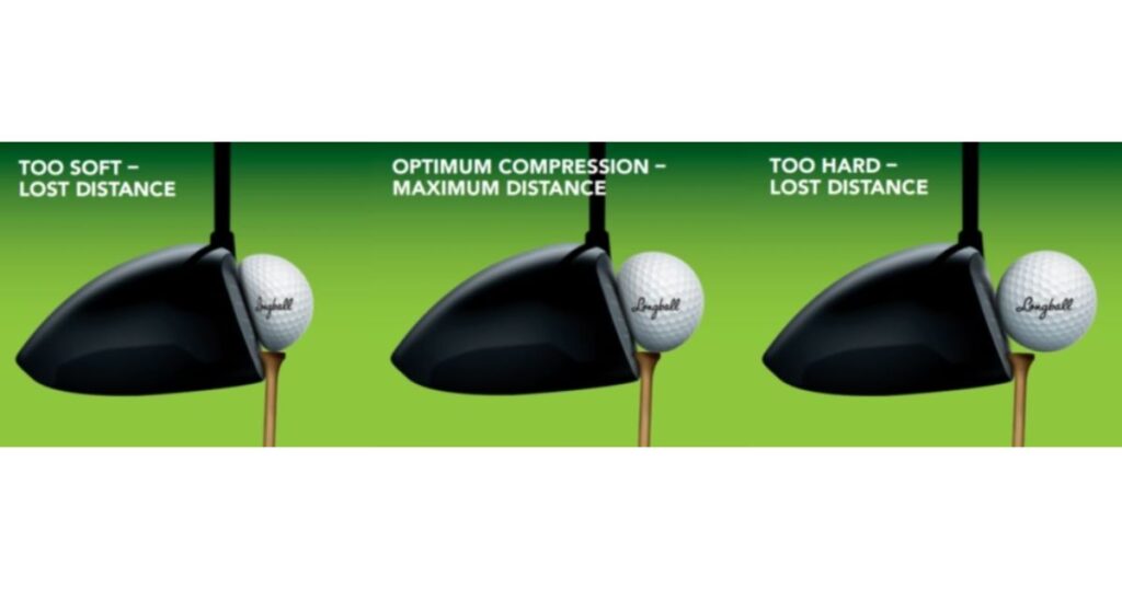 Golf Ball Compression Chart Explained for Better Performance
