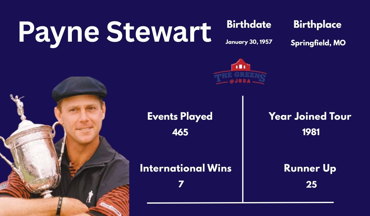 Payne Stewart