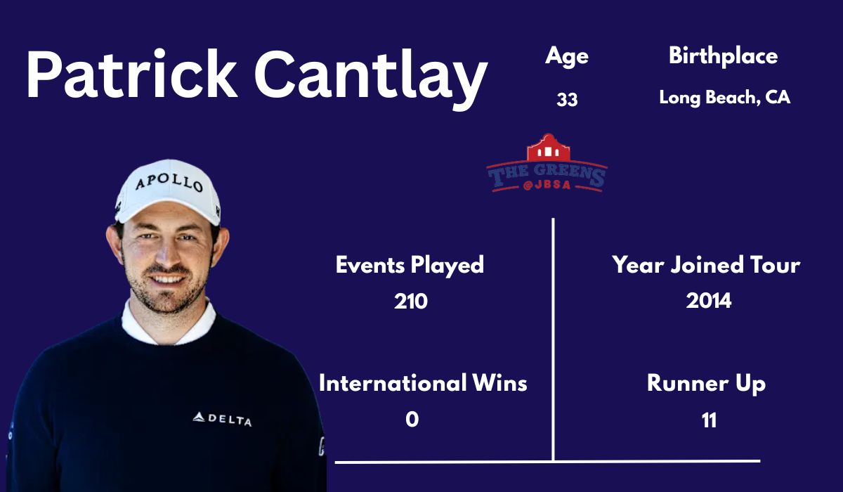 Patrick Cantlay