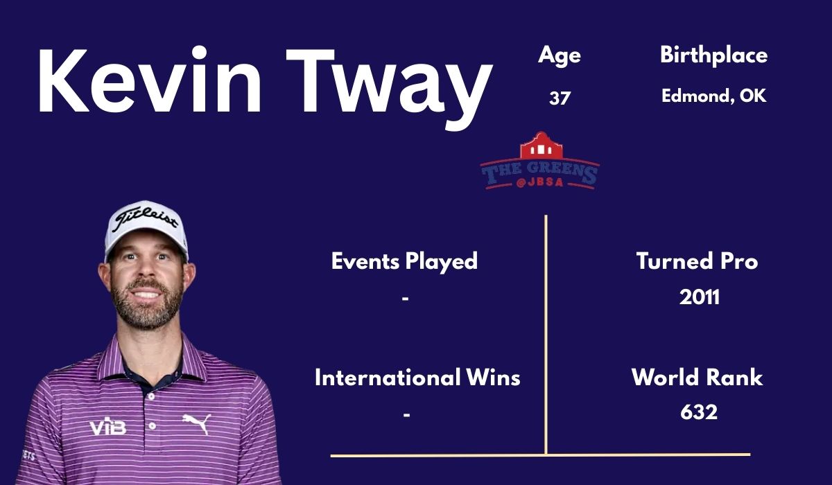 Kevin Tway