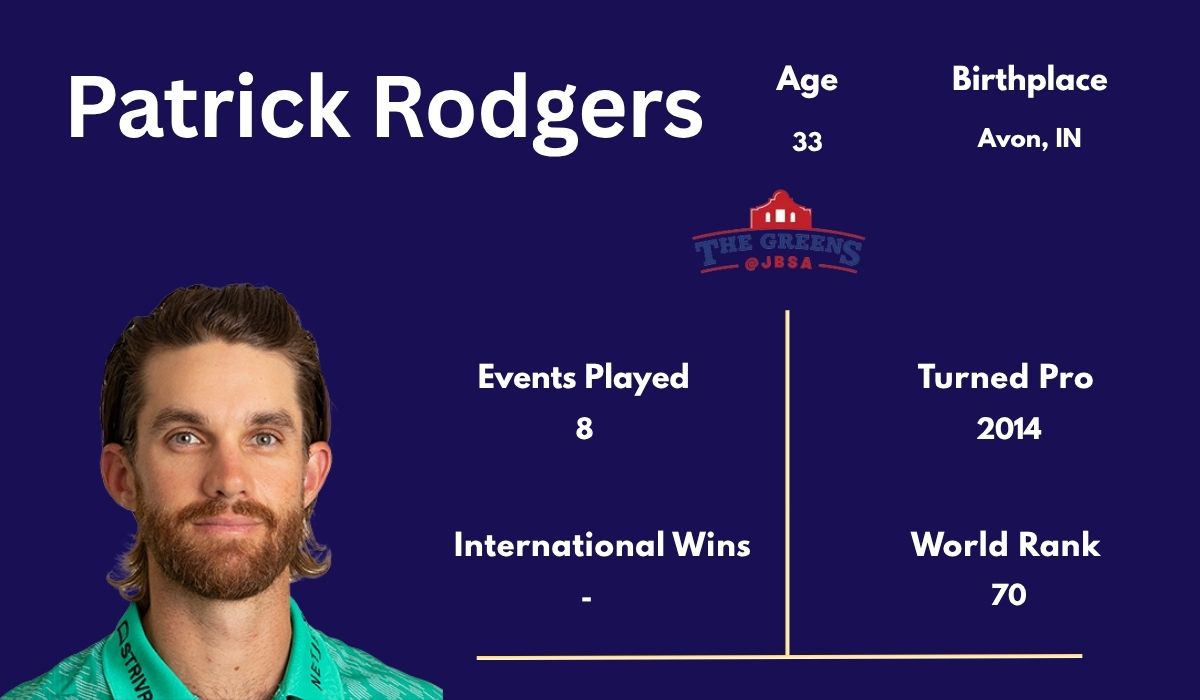 Patrick Rodgers