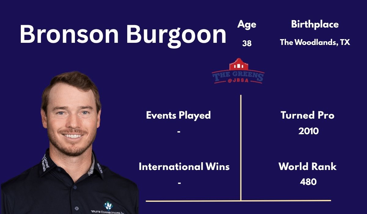 Bronson Burgoon