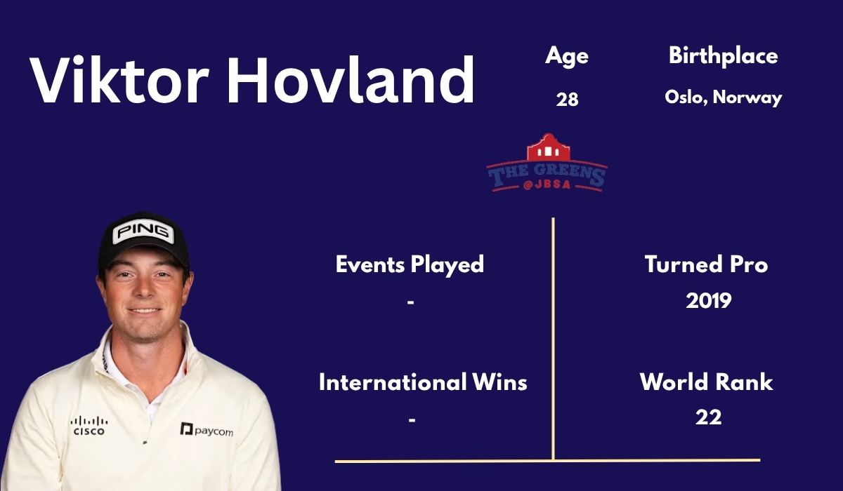 Viktor Hovland