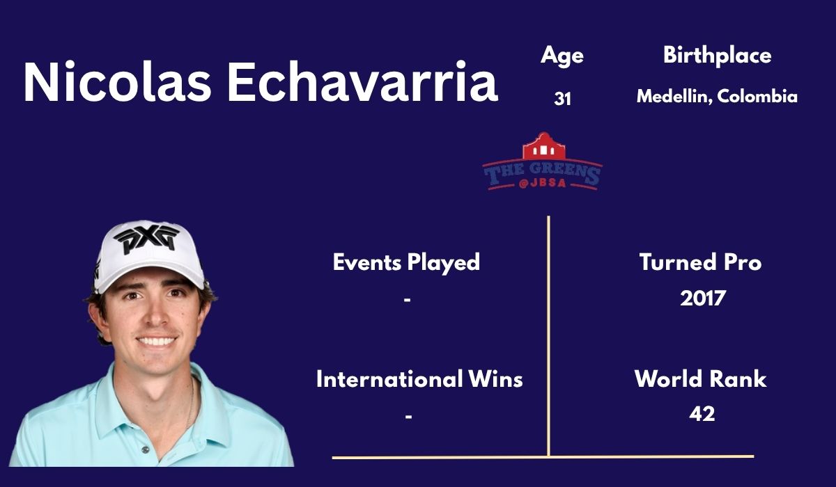 Nicolas Echavarria