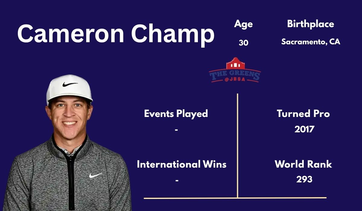 Cameron Champ Career, Stats, Score & Net Worth 2026