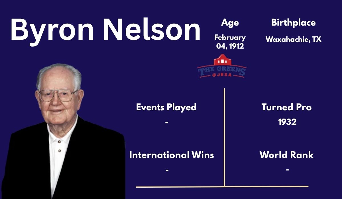 Byron Nelson