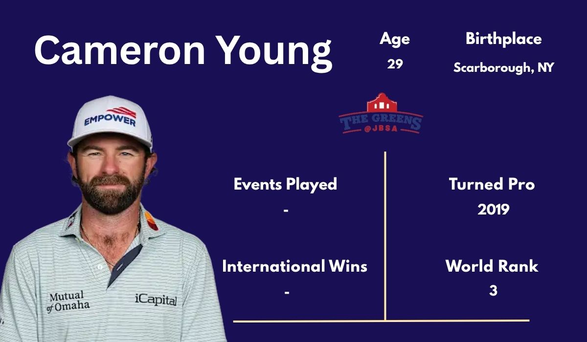 Cameron Young