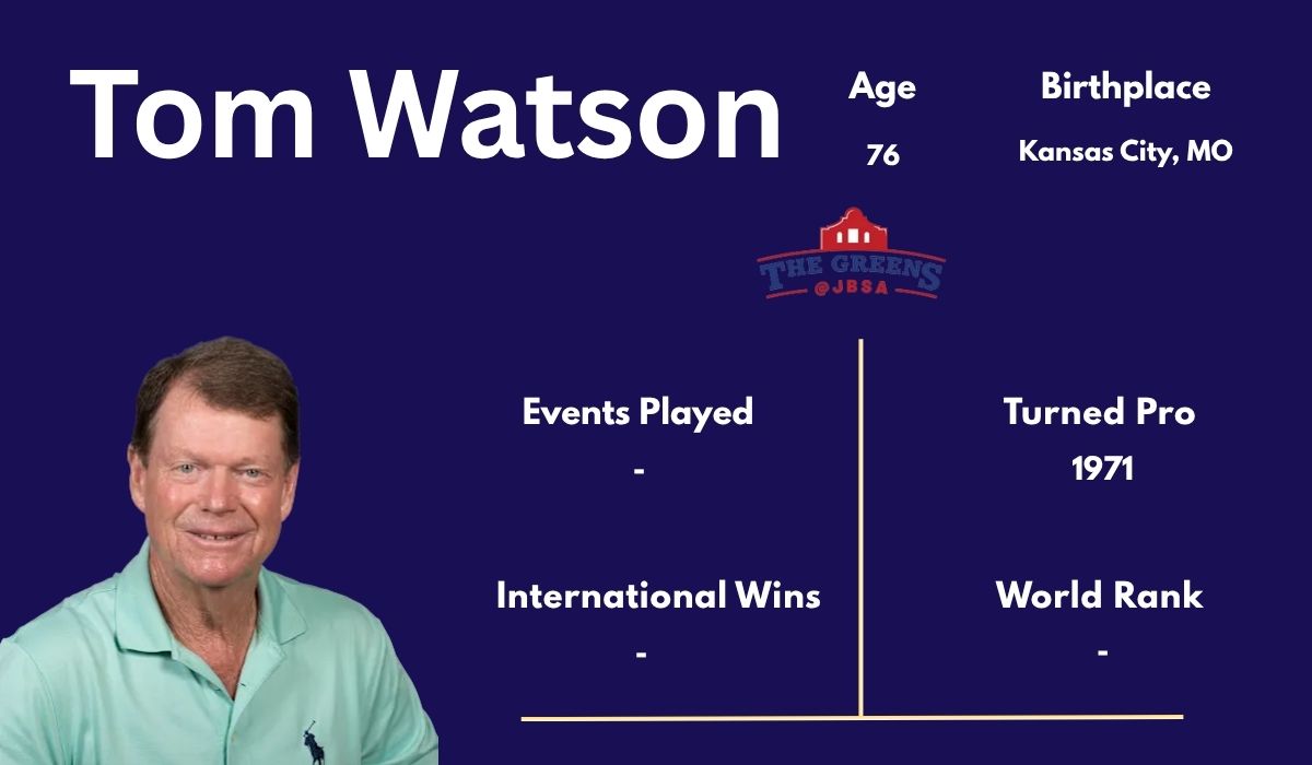 Tom Watson