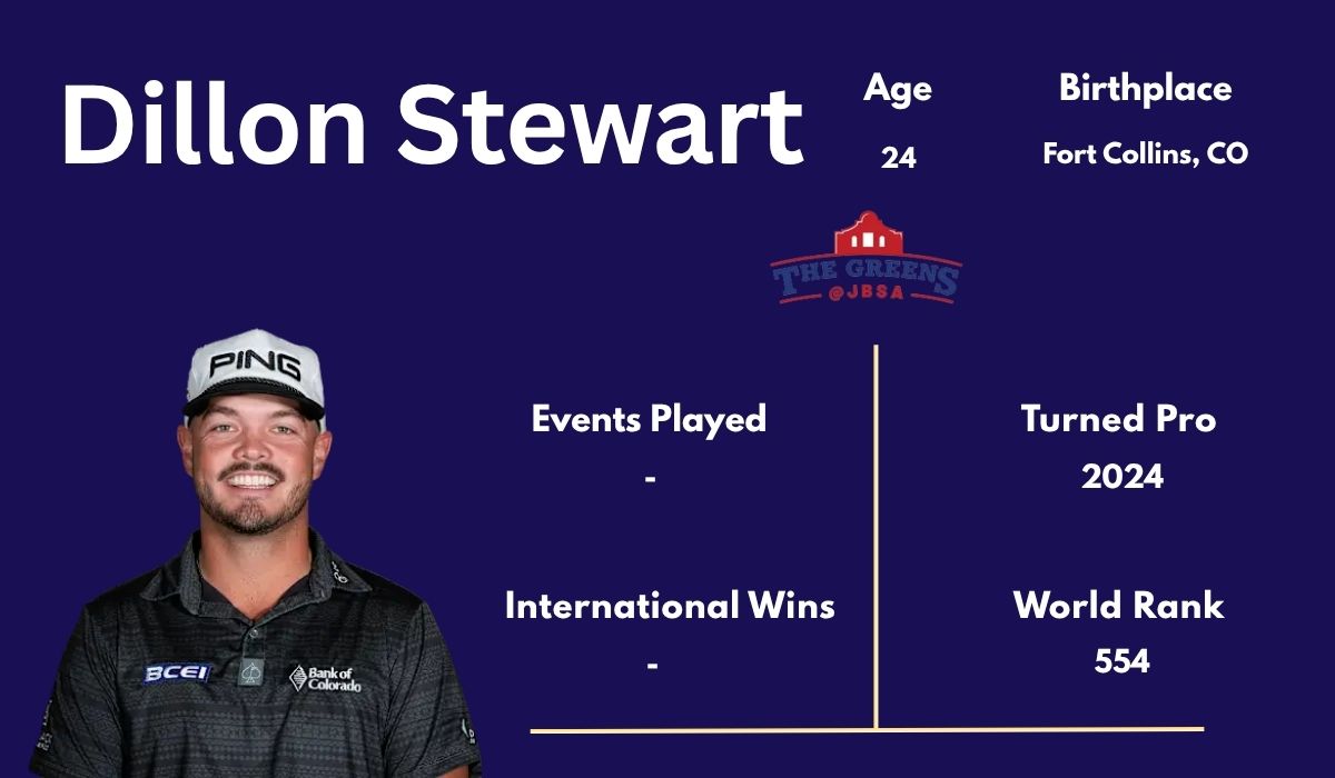 Dillon Stewart: Rising American Golfer Building His Professional Legacy