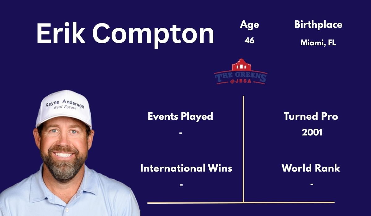 Erik Compton
