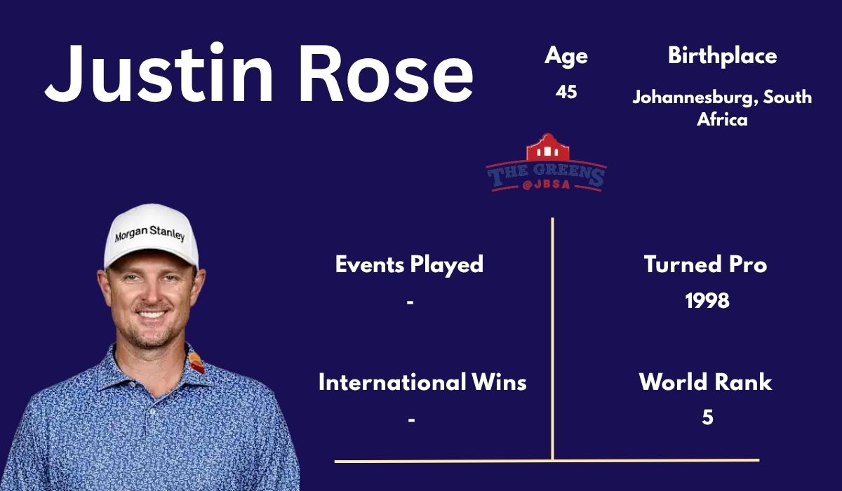 Justin Rose