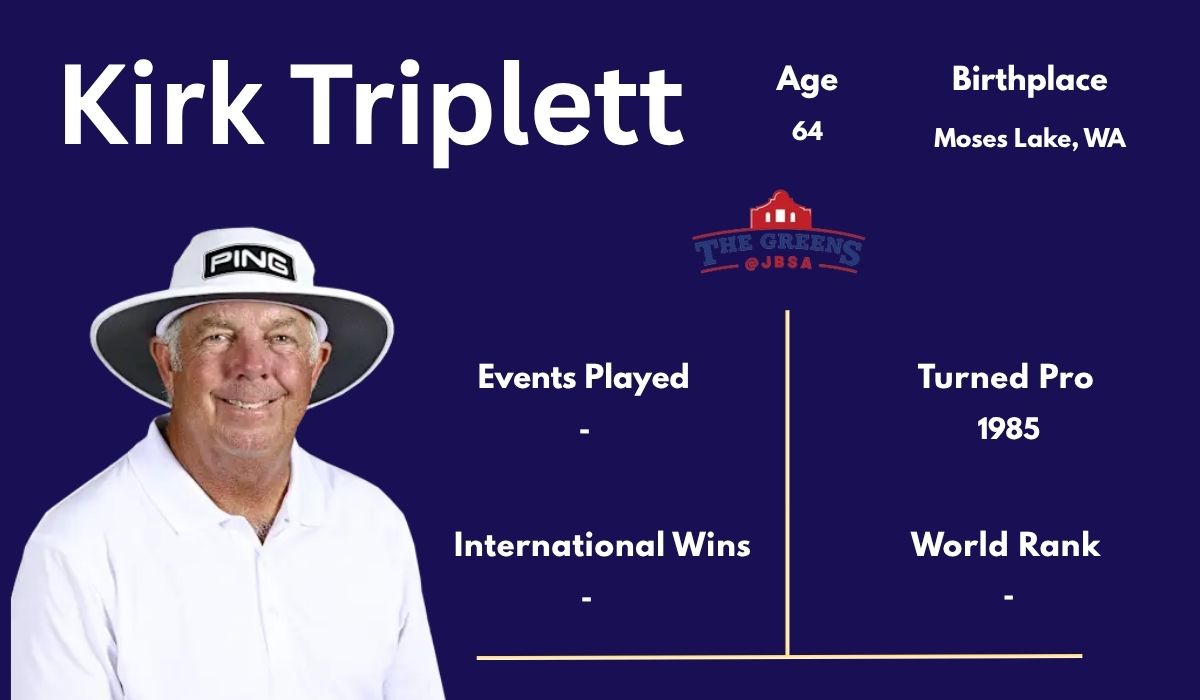 Kirk Triplett