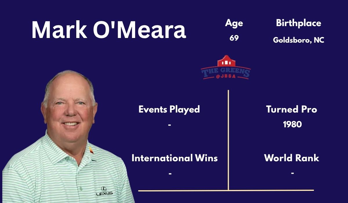 Mark O'Meara