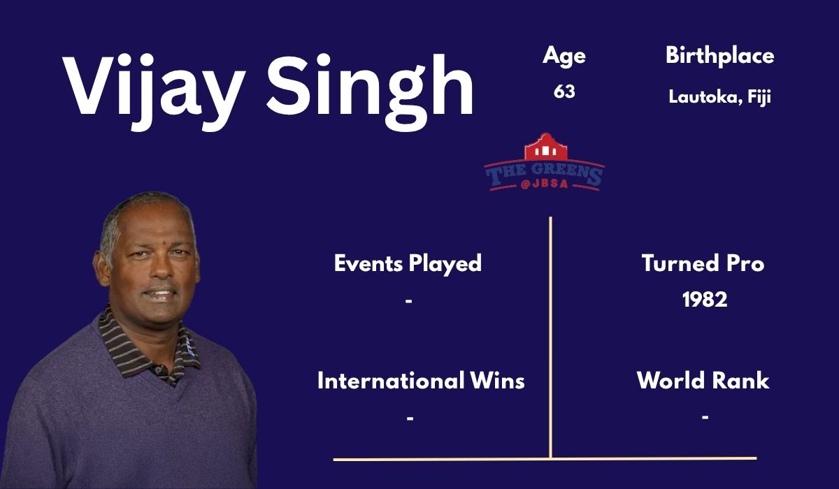 Vijay Singh