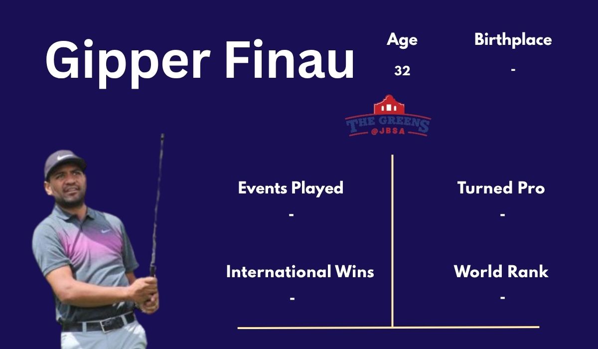 Gipper Finau